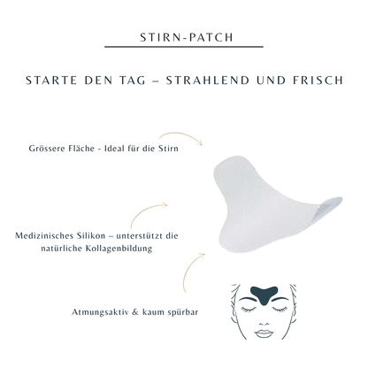 Anti-Falten-Patches